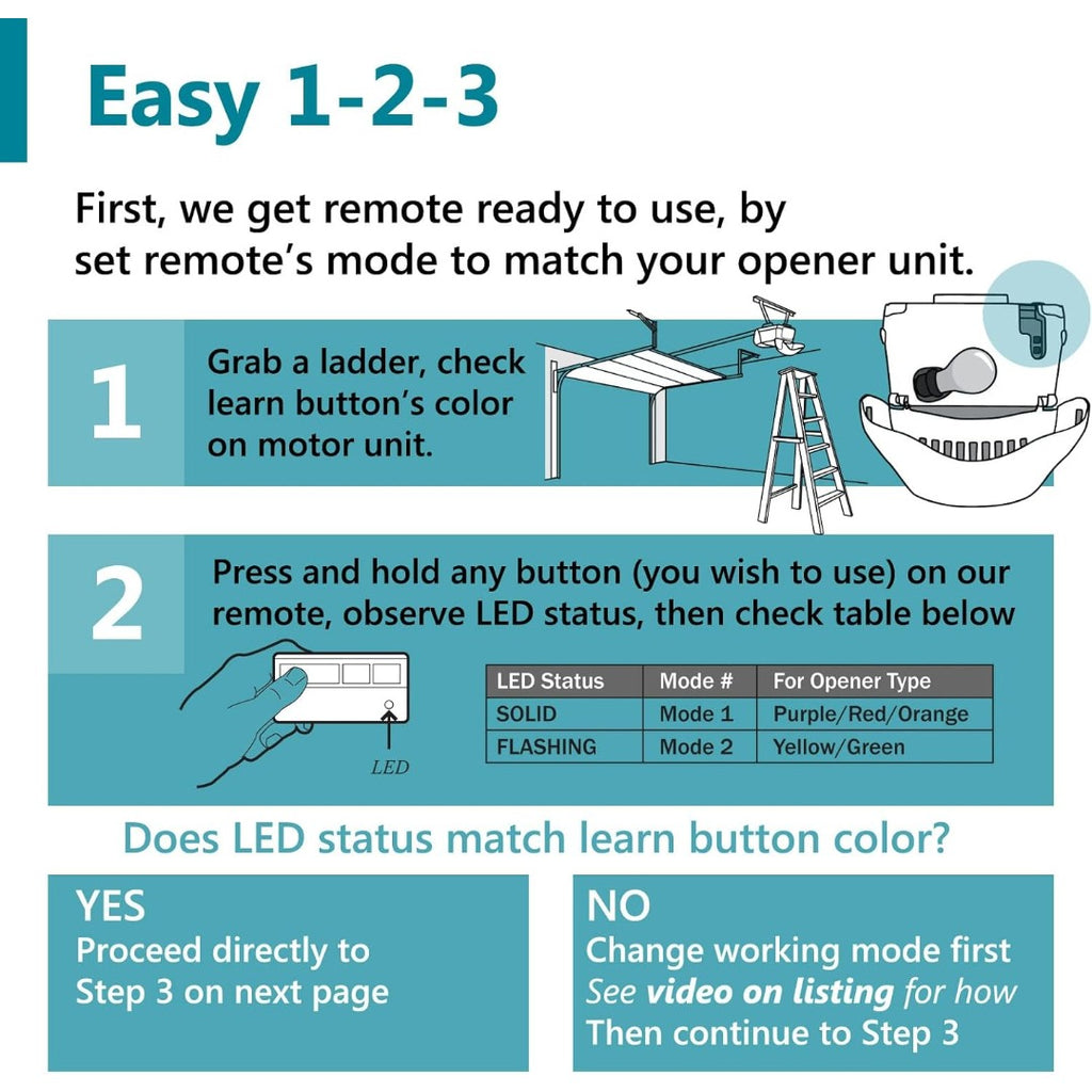 Carsine Garage Door Opener Remote, for Chamberlain, LiftMaster 371LM 373LM 971LM 973LM, Universal Black / 2 PCS